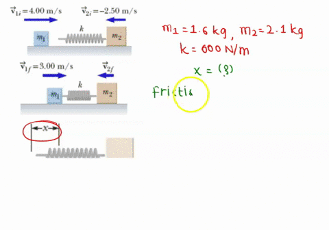 problem-a-block-of-mass-m1-160-kg-initially-moving-to-the-right-with-a-velocity-of-400-ms-on-a-frictionless-horizontal-track-collides-with-a-massless-spring-attached-to-a-second-block-of-mas-06853