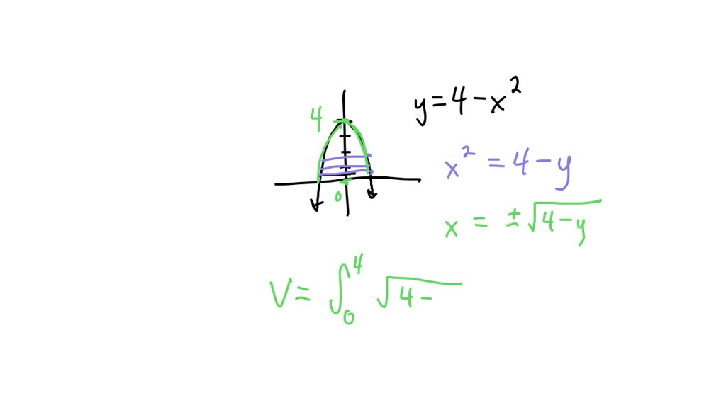 Find the volume V of the described solid S. The base of solid S is the