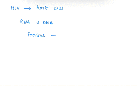 the-genome-of-human-immunodeficiency-virus-hiv-is-a-pair-of-identical-single-stranded-rna-molecules-after-the-virus-enters-a-host-cell-a-double-stranded-dna-molecule-is-synthesized-from-the-60341
