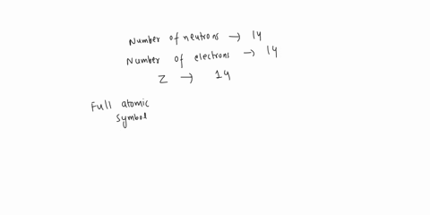 atoms-ions-subatomic-particles-isotopes-and-the-periodic-table-complete-the-following-table-the-first-row-is-done-as-an-example-full-of-of-of-charge-mgmtm-atomic-protons-neutrons-electrons-i-37482
