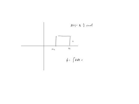 Loop of wire enclosing anl area a is placed in region where...