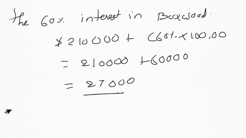 lake-acquired-a-controlling-interest-in-boxwood-several-years-ago-during-the-current-fiscal-period-the-two-companies-individually-reported-the-following-income-exclusive-of-any-investment-in-89489