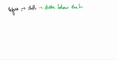 it-refers-to-a-shot-done-with-the-stroke-below-the-head-about-waist-levelthe-shuttle-travelling-up-a-smash-b-drop-c-lob-d-drive-07234