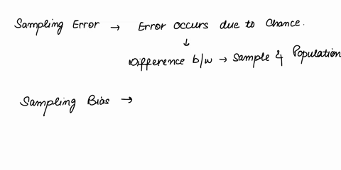 what-is-the-difference-between-sampling-error-and-sampling-bias-which-one-is-very-concerning-to-researchers-75527