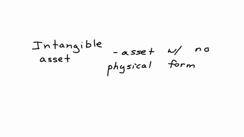 which-of-the-following-is-not-intangible-asset-a-goodwill-b-pattern-c-good-in-progress-d-copy-rights