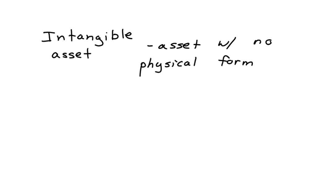 SOLVED Goodwill is an intangible asset that has special features