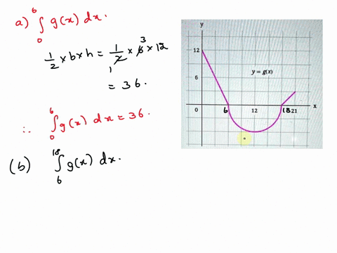 the-graph-of-g-consists-of-two-straight-lines-and-a-semicircle-use-it-to-evaluate-each-integral-y-12-ygx-6-0-x-12-21-6-xpx6-jo-e-36-18-b-gxdx-16-18t-21-xpx6-c-1605-20954