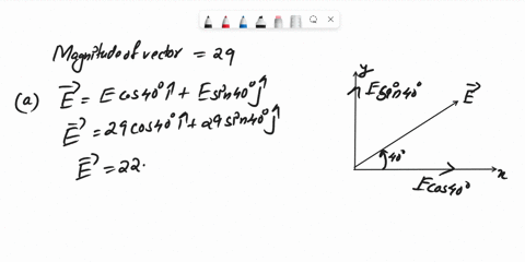 what-is-the-unit-vector-notation-for-each-of-the-following-vectors-all-with-magnitudes-of-290-3-vector-wlth-direction-of-4009-counterclockwise-from-the-x-axis-vector-f-wlth-direction-of-4009-60892
