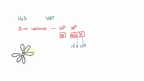 find-the-predicted-bond-angle-of-hydrogen-sulfide-h2s-using-the-valence-bond-theory-also-describe-the-bonding-in-h2s-based-on-the-theory-36984