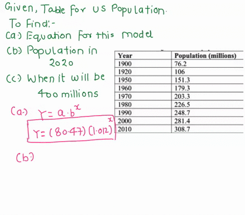 the-table-below_gives-the-us_population-for_selected-years-from-900-t0-2010-year-population-millions-1900-762-1920-106-1950-1513-1960-17933-1970-2033-1980-226-1990-248-2000-281-2010-308-a-us-82392