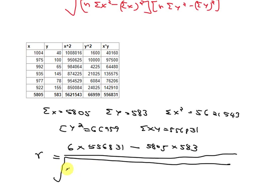 SOLVED Can a low barometer reading be used to predict the maximum wind