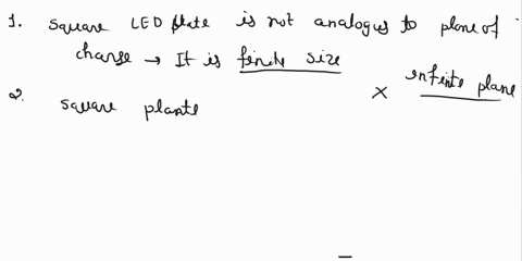 in-what-wayls-is-the-the-square-plate-of-leds-not-a-perfect-analogy-for-the-textbooks-plane-of-charge-in-the-chapter-applications-of-gausss-law-the-plate-is-not-infinitely-big-the-plate-requ-30101
