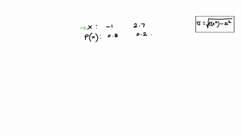 find-the-standard-deviation-of-the-gambling-game-with-probability-distribution-profit-x-1-27-probability-px-08-02-hint-the-population-mean-is-026-answer-08846