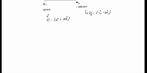 two-point-charges-q1-30-c-and-q2-100-c-are-located-at-2-0-5-m-and-1-0-2-m-respectively-find-the-force-on-q1-and-q2-24295