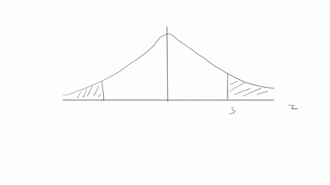 for-a-standard-normal-distribution-find-the-percentage-of-data-that-are-more-than-2-standard-deviations-below-the-mean-or-more-than-3-standard-deviations-above-the-mean-44273