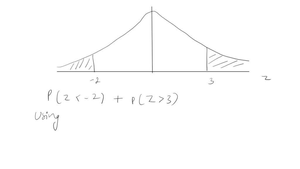 solved-for-a-standard-normal-distribution-find-the-percentage-of-data