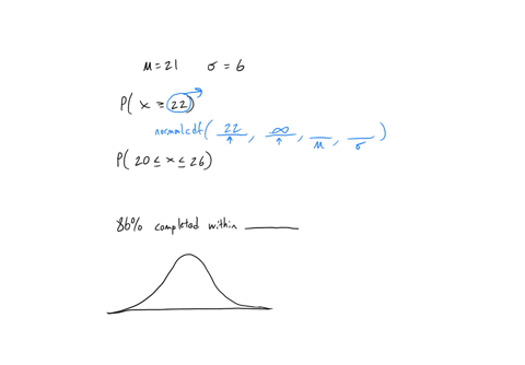 suppose-that-the-duration-of-a-particular-type-of-criminal-trial-is-known-to-be-normally-distributed-with-a-mean-of-21-days-and-a-standard-deviation-of-6-days-let-x-be-the-number-of-days-for-85623