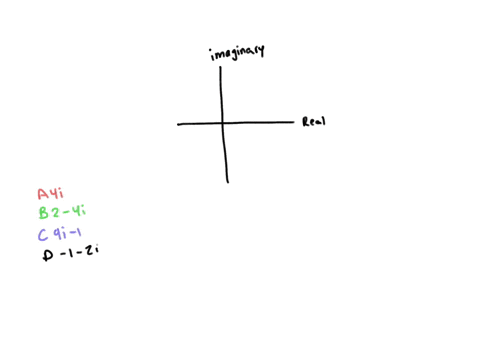 which-complex-number-will-be-located-above-the-real-axis-and-to-the-left-of-the-imaginary-axis-a-4i-b-2-4i-c-4i-1-d-1-2i-73164