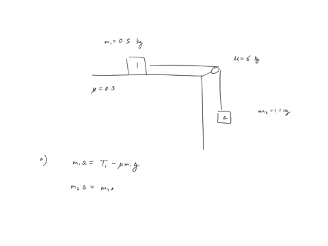 2017-rope-and-pulleys1-1-point-two-light-boxes-are-connected-by-a-rope-over-a-heavy-pulley-as-shownbox-1-is-o5-kgbox-2-is-11-kgand-the-pulleys-mass-is-6-kg-the-coefficient-of-kinetic-frictio-97127