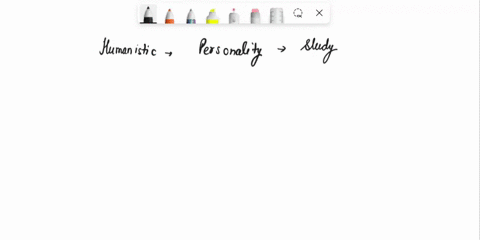 in-the-humanistie-perspective-to-personality-as-discussed-in-lecture-the-study-of-conscious-experience-is-called-and-the-willingness-publicly-and-privately-acknowledge-one-shortcomings-or-th-58032