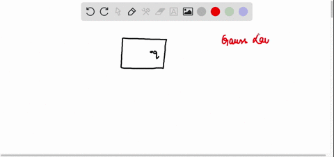 a-point-particle-with-charge-q-is-placed-inside-a-cube-but-not-at-its-center-the-electric-flux-through-any-one-side-of-the-cube-cannot-be-computed-using-gauss-law-bis-q6eo-cis-q4e0-dis-q80-e-32134