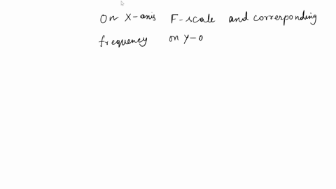 does-the-graph-suggest-that-the-distribution-is-skewed-if-so-how-the-distribution-appears-to-be-skewed-to-both-sides_-the-distribution-appears-to-be-skewed-to-the-left-or-negatively-skewed-t-59927