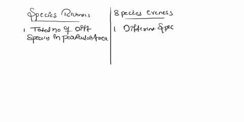 ecology-concepts-what-is-the-difference-between-species-richness-and-species-eveness-how-does-species-diversity-and-abundance-get-affected-by-enviornmental-complexity-13606