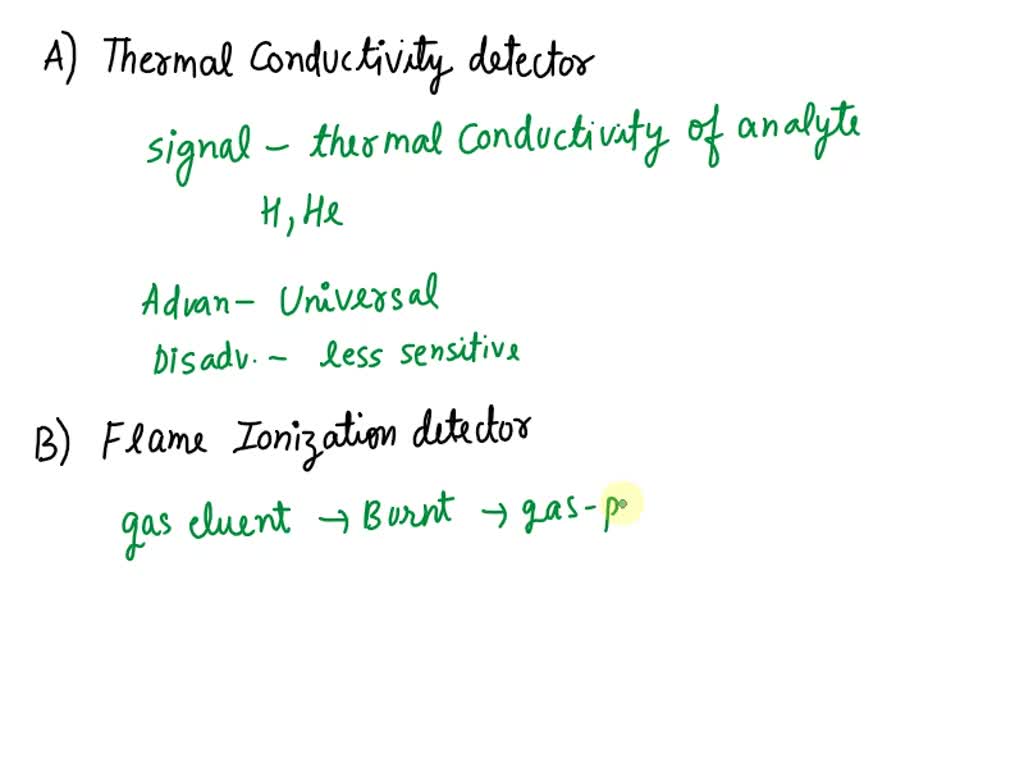 SOLVED Describe the following detectors used in gas chromatography