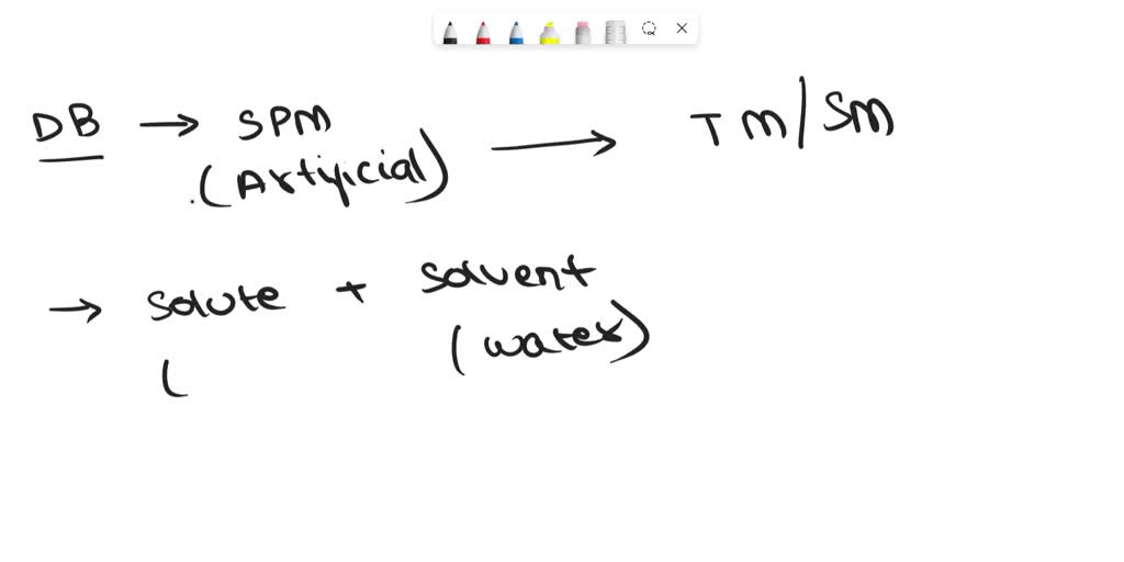 SOLVED Osmosis experiment. Why inside the dialysis tube contain water