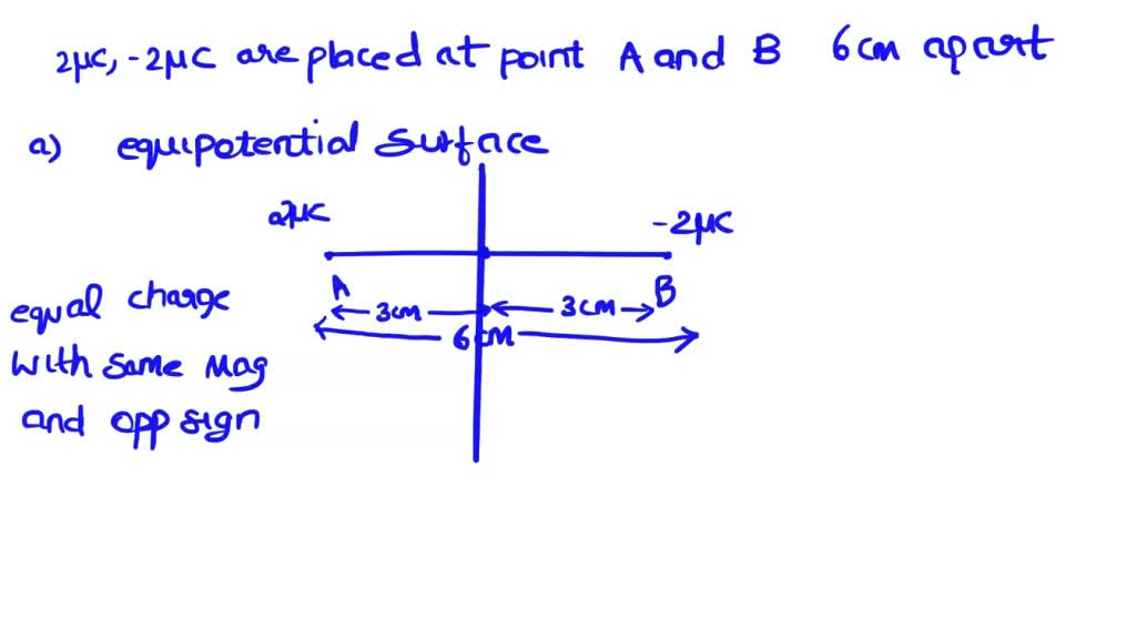 SOLVED: Two Particles A Of Charge -14.1 UC Ad Second Particle B Of ...