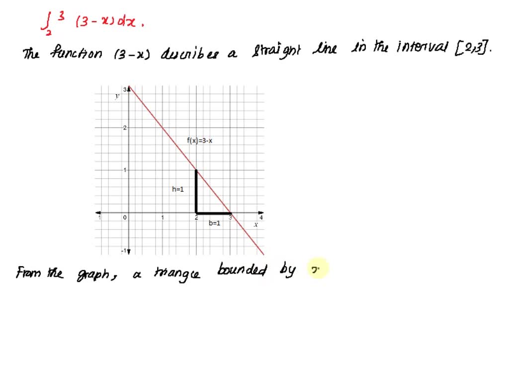 solved-in-the-following-exercises-evaluate-the-integral-using-area