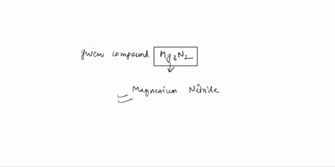 the-name-of-mgzn2-magnesium-nitride-magnesium-nitrite-magnesium-nitric-oxide-magnesium-nitrate-92885