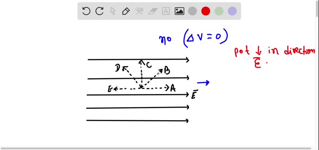 SOLVED: 22. The Figure Below Depicts Uniform Electric Field: Along ...