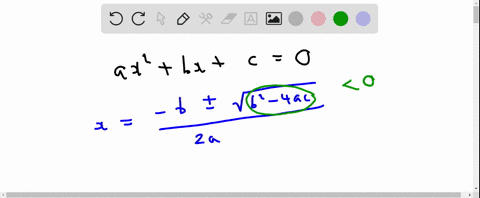 suppose-that-the-equation-a-x2b-xc0-has-real-coefficients-and-complex-roots-why-must-the-roots-be-co-15838