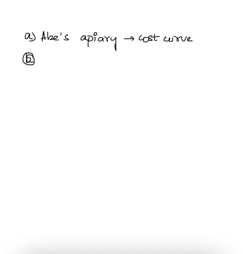 6-abe-is-a-bee-keeper-who-sells-his-honey-in-a-perfectly-competitive-market-there-are-6-identical-apiaries-bee-farms-in-the-market-and-all-share-the-cost-curve-c-01q-3q-100-where-q-is-measur-45323