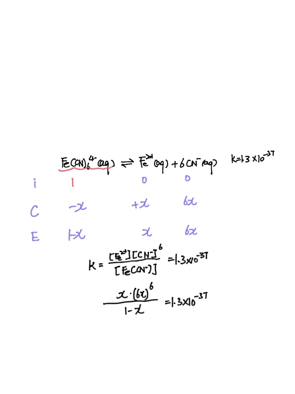 Solved Which of the Equilibrium Constant (K) versus