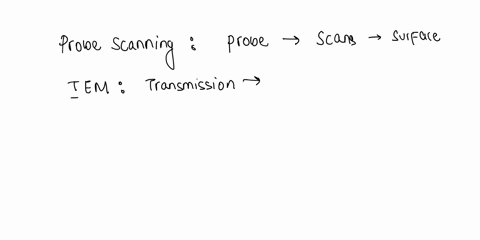 please-match-these-for-me-the-last-2-are-are-uses-a-focused-beam-of-electrons-to-see-details-inside-small-objects-uses-a-probe-to-scan-the-surface-of-an-object-and-create-an-image-uses-lense-79201