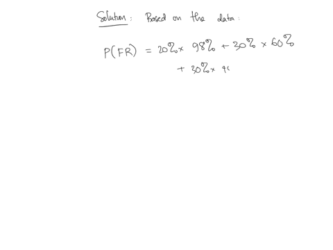 the-editor-of-a-textbook-publishing-company-is-trying-to-decide-whether-to-publish-a-proposed-business-statistics-textbook-information-on-previous-textbooks-published-indicate-that-20-are-huge-succe-3