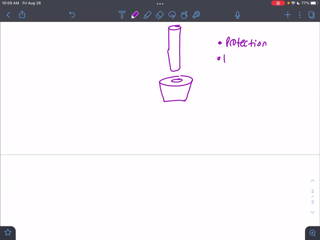 SOLVED 'You want to place a piece of glass tubing into a rubber