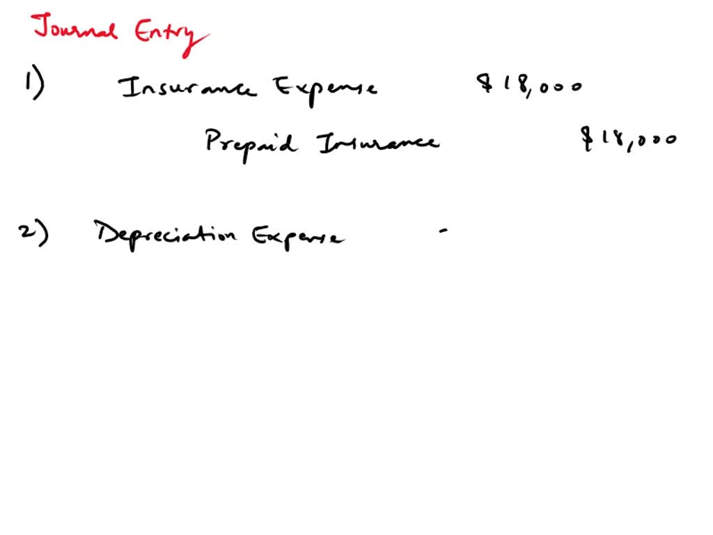 SOLVED: Prepare journal entries to record the following adjustments ...