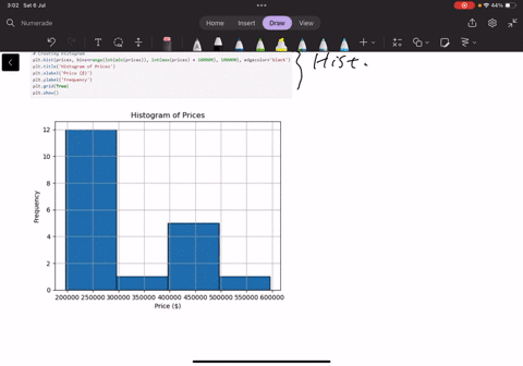 task-3-create-a-histogram-which-represents-the-price-variable-choose-interval-width-bins-of-length-100000-if-you-dont-know-how-to-do-that-refer-to-the-course-notes-on-descriptive-statistics-21152
