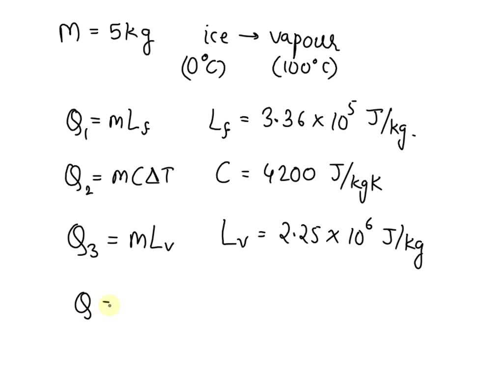 SOLVED: Calculate the amount of heat required to convert 5kg of ice at0 ...