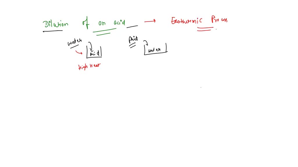 SOLVED 'When diluting an acid with water; always remember to Pour acid