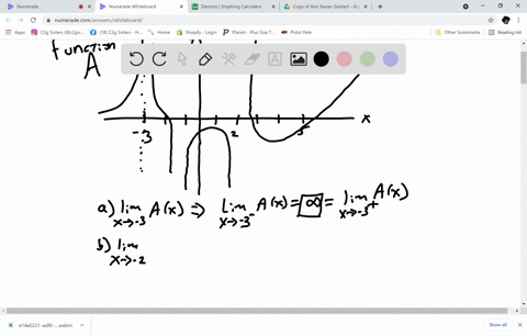 for-the-function-a-whose-graph-is-shown-state-the-following-a-displaystyle-lim_xto-3ax-b-displaystyle-lim_xto-2-ax-c-displaystyle-lim_xto-2ax-d-displaystyle-lim_xto-1ax-e-the-equations-of-the-vertic-3