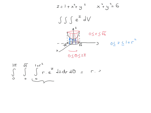 evaluate-the-integral-where-e-is-enclosed-by-the-paraboloid-z-1-y2-the-cylinder-x2-y2-6-and-the-xy-plane-use-cylindrical-coordinates-jsse-dv-25217