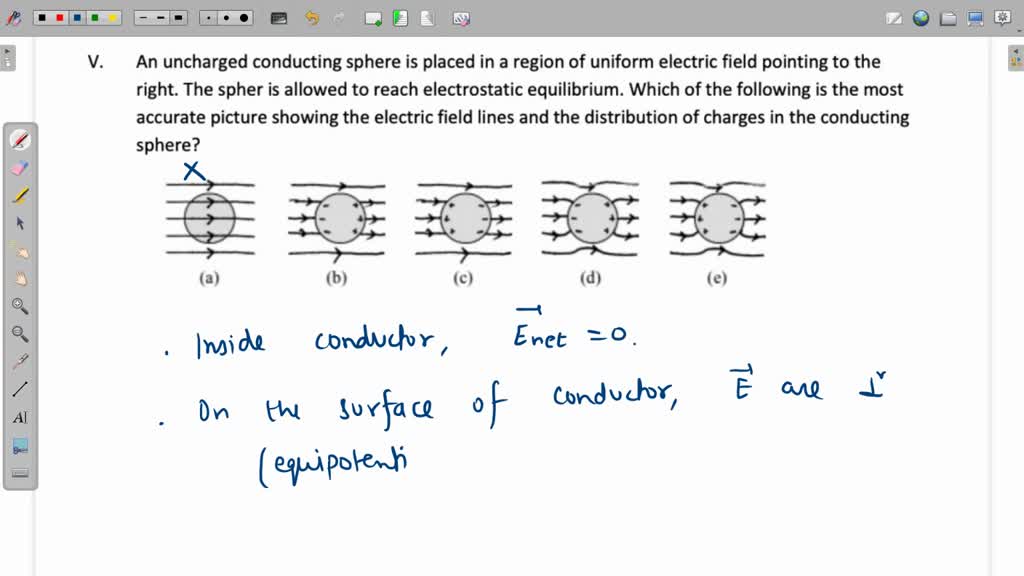 SOLVED: An uncharged conducting sphere is placed in a region of uniform ...