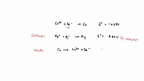 standard-reduction-potentials-ered-are-defined-for-reduction-half-reactions-for-a-voltaic-cell-e0red-for-the-cathode-reduction-must-be-more-positive-than-ered-for-the-anode-oxidation-conside-37542
