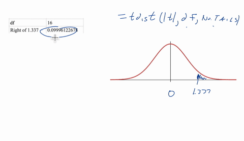 please-answer-for-a-t-distribution-with-16-degrees-of-freedom-find-the-area-or-probability-in-each-region-round-your-answers-to-three-decimal-places-a-to-the-right-of-1337-b-to-the-left-of-1-19945