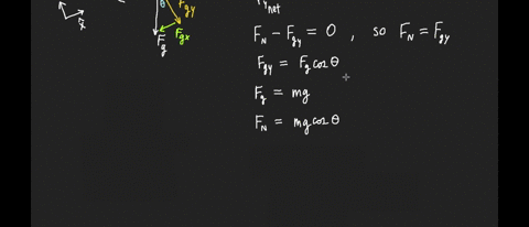 5-6__-a-fixed-rough-plane-is-inclined-at-an-angle-0-to-the-horizontal-where-tan-0-12-a-particle-of-mass-6kg-is-projected-with-speed-ms-from-a-point-a-on-the-plane-up-a-line-of-greatest-slope-56909