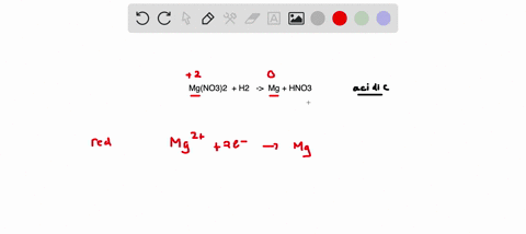 when-the-following-equation-is-balanced-properly-under-acidic-conditions-what-are-the-coefficients-of-the-species-shown-mg-nos-mg-hno-water-appears-in-the-balanced-equation-as-reactant-produ-75214